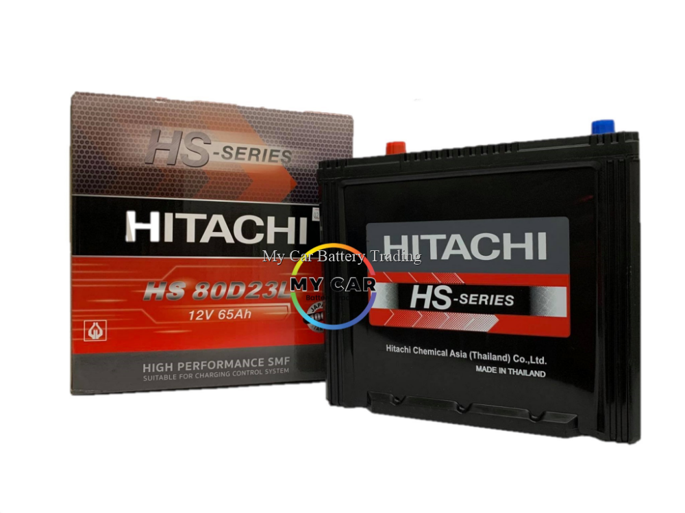 HITACHI BATTERIES – HS SERIES