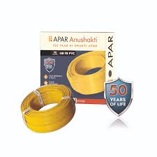 Anusakthi Wire